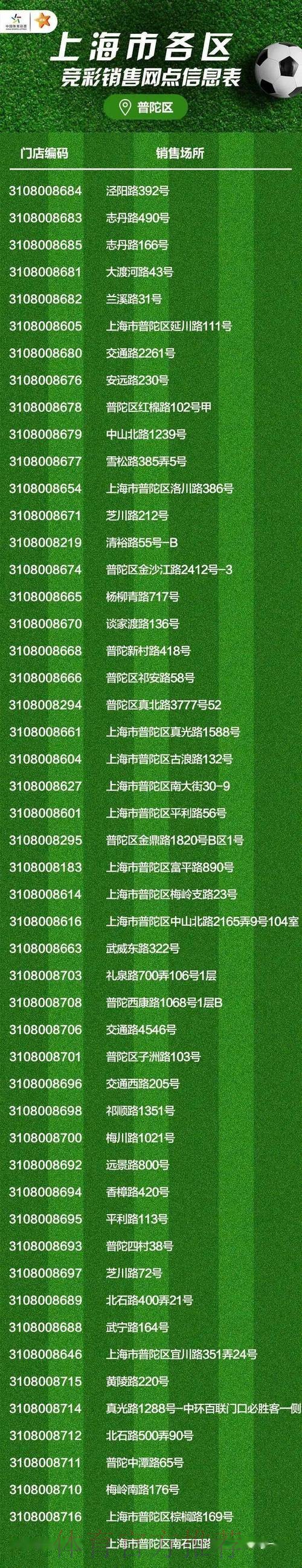 了解世界杯下注正规平台:如何选择安全可靠的渠道 了解世界杯下注正规平台:如何选择安全可靠的渠道